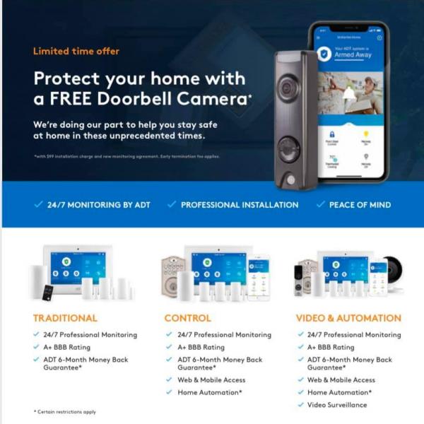 Photo of Free Home Automation System