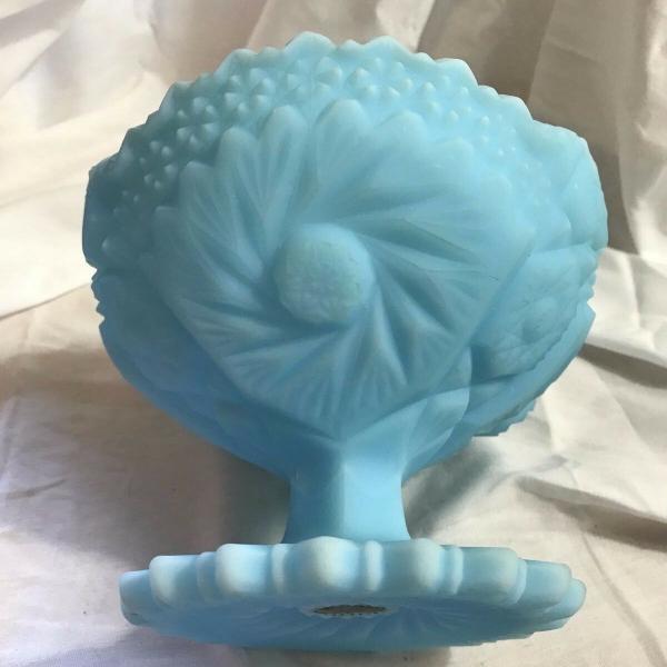 Photo of FENTON BLUE SATIN COMPOTE FOOTED BOWL HOBSTAR PINWHEEL CANDY