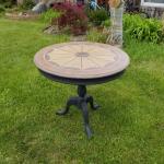 Fort Wayne Garage Sales, Yard Sales & Estate Sales by Map | Fort Wayne