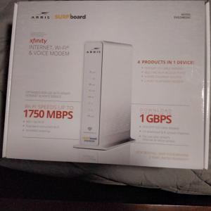 Photo of Internet Router, Modem