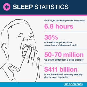 Photo of people reclaim their nights and unlock the power of deep sleep!