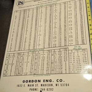 Photo of Gordon Engineering Co. LSI Equivalent Chart-Metal